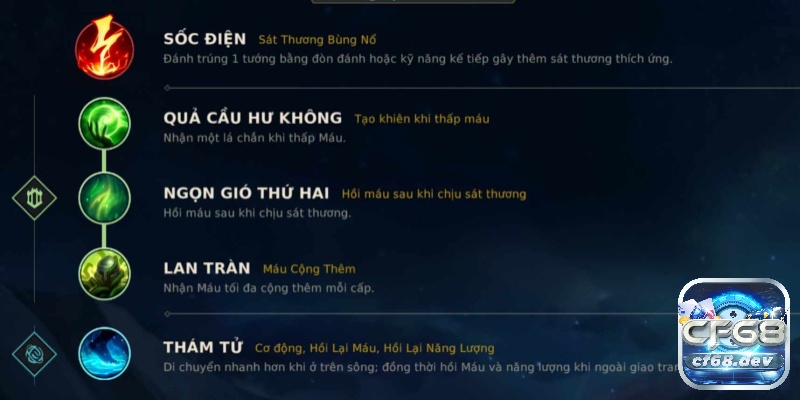 Bang ngoc Kennen -Trái Tim Sấm Sét Tốc Chiến mùa 11 Bang ngoc Kennen được sử dụng nhiều nhất