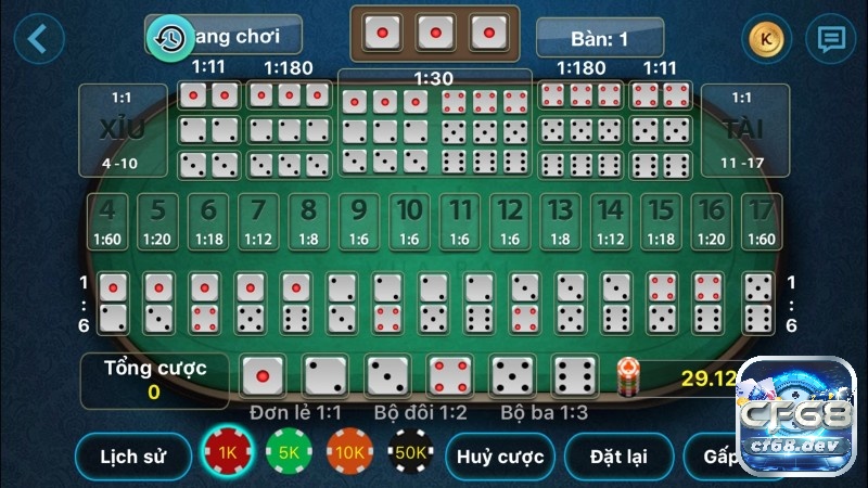 Bao nhiêu điểm là tài xỉu? Cách chơi, kinh nghiệm chơi tài xỉu Bao nhiêu điểm là tài xỉu - Luật chơi tài xỉu như thế nào?