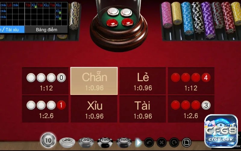 Dự đoán chẵn lẻ xóc đĩa bằng cách nào hiệu quả nhất? Giải đáp Kinh nghiệm Dự đoán chẵn lẻ xóc đĩa hay nhất