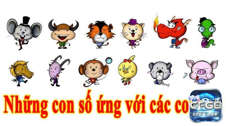 Số đề con vật tương ứng như thế nào? Hướng dẫn chi tiết Tìm hiểu thông tin về Số đề con vật?