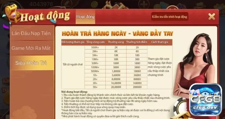 Vong quay may man choi68: Tham gia đơn giản, thưởng hấp dẫn Nhận thưởng điểm cực hấp dẫn khi tham gia siêu hoàn trả tại CF68