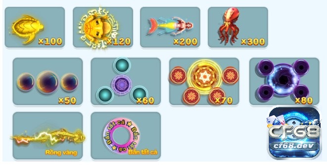 Bắn cá game tại CF68 - Mẹo giành chiến thắng 100% từ cao thủ Bảng trả thưởng các loài cá lớn trong bắn cá game