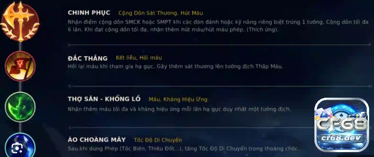 Bảng ngọc Xin Zhao tốc chiến giúp game thủ leo rank mùa mới Bảng ngọc Xin Zhao tốc chiến chuẩn mùa mới giúp anh em leo Rank hiệu quả