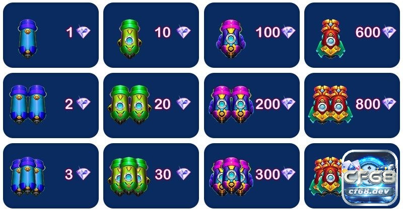 Game ban ca online tại CF68 - Cổng game uy tín trên thị trường Những vũ khí trong ban ca online