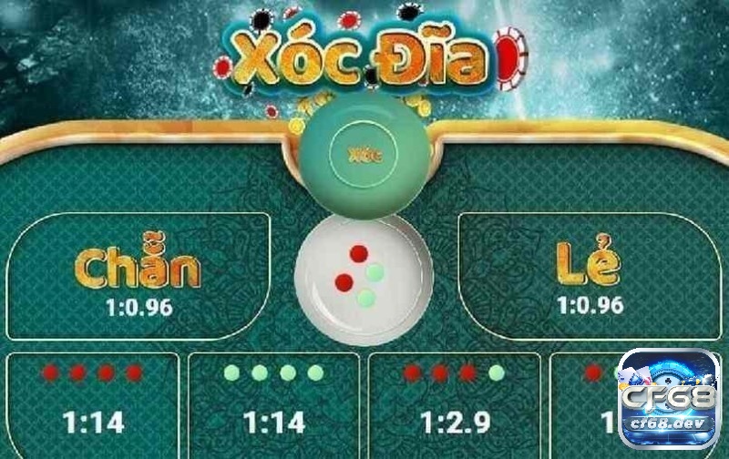 Những game đổi thưởng tại CF68: Hướng dẫn chi tiết Những game đổi thưởng tại CF68 có những đặc điểm nổi bật gì?