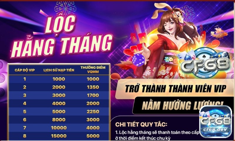 Phát lộc CF68 - Game CF68 với nhiều chương trình khuyến mãi Lộc hàng tháng nằm hưởng lương tại CF68