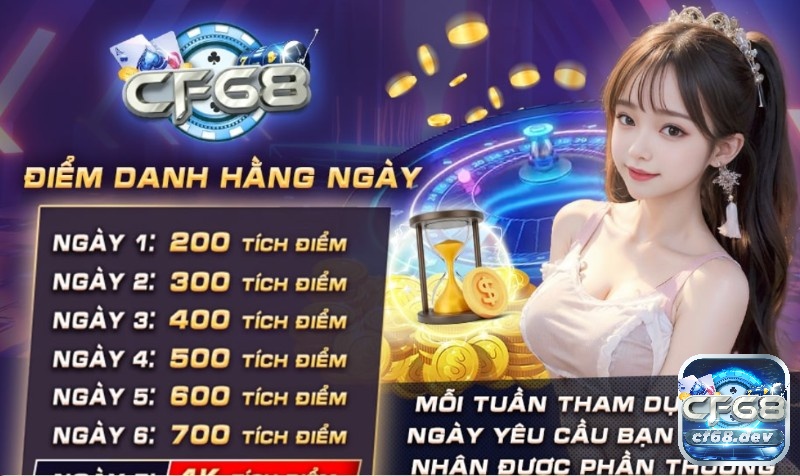 Phát lộc CF68 - Game CF68 với nhiều chương trình khuyến mãi Điểm danh hàng ngày nhận vô vàng ưu đãi CF68