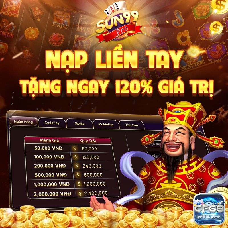 Sun99 tài xỉu - Cổng game sicbo uy tín và chất lượng tại VN Có nhiều chương trình ưu đãi và khuyến mãi vô cùng hấp dẫn