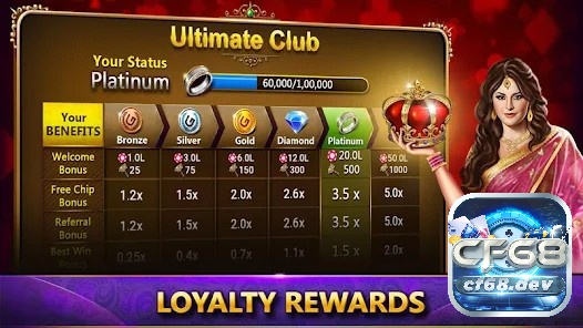 Bài Teen Patti là gì? Hướng dẫn chơi cho người mới Theo dõi lịch sử cược