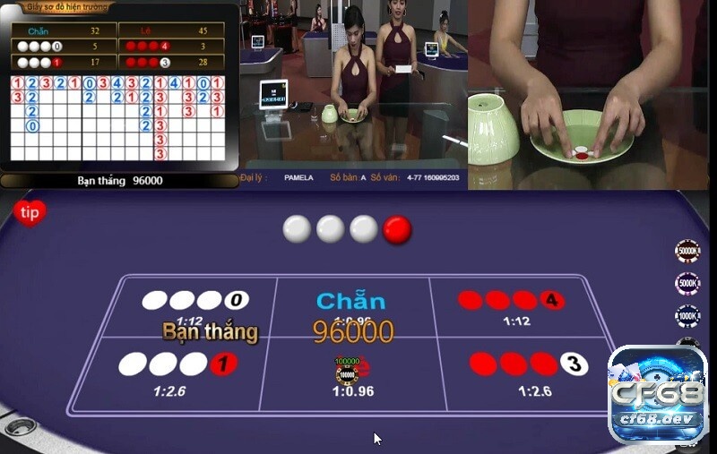 Cách chơi xóc đĩa hay nhất, áp dụng ngay tăng cơ hội thắng Thuật ngữ chơi xóc đĩa và ý nghĩa cụ thể