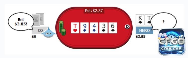 Cách đọc bài Poker của các tay chuyên nghiệp trong làng cược Trong cách đọc bài Poker đừng nghĩ đối thủ có hand bài như mình