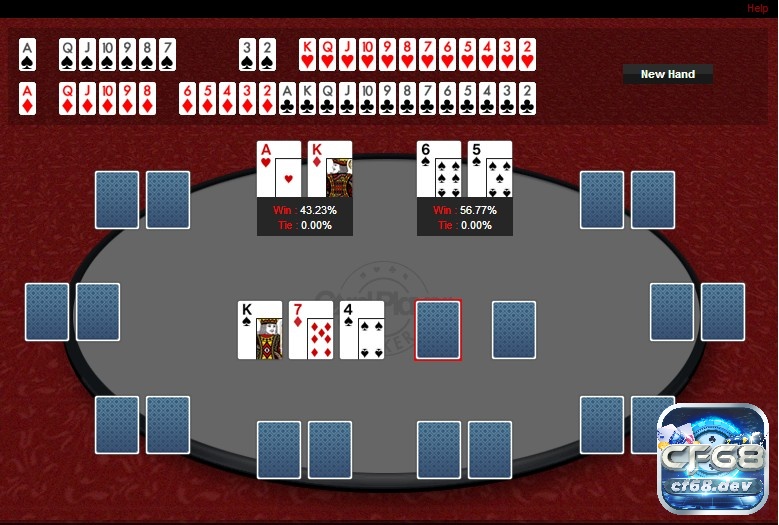 Cách tính EV Poker như thế nào? Sử dụng như thế nào? Áp dụng công thức cách tính EV Poker thành công