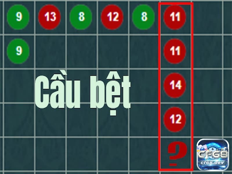 Cách soi cầu sóc đĩa chuẩn 100%, hướng dẫn chi tiết Áp dụng cách soi cầu sóc đĩa được yêu thích là nuôi bẻ cầu