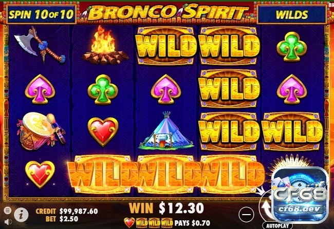 Free Spin Slot Game: Khám phá thưởng Game nổ hũ hấp dẫn Khám phá phần thưởng hấp dẫn trên Free Spin Slot Game