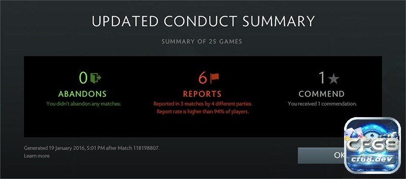 Game Dota 2 - Sự trở lại của game MOBA kinh điển Hệ thống của game rất nghiêm khắc, người chơi có hành vi quấy phá sẽ bị phạt ngay lập tức