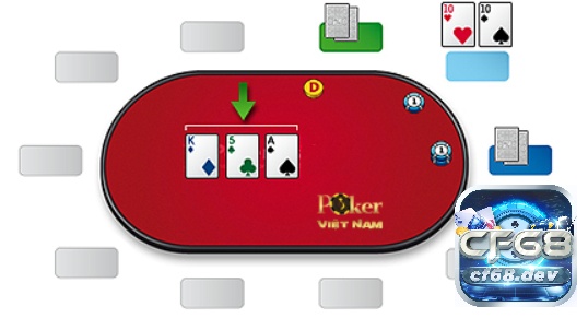 Luật chơi Poker quốc tế chi tiết thuộc thể loại Texas Hold'em Trong luật chơi Poker quốc tế, vòng Preflop bao gồm 3 lá bài chung