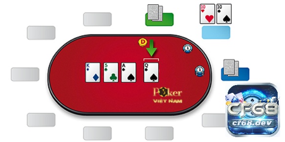 Luật chơi Poker quốc tế chi tiết thuộc thể loại Texas Hold'em Đến với vòng turn, lá bài chung thứ tư xuất hiện