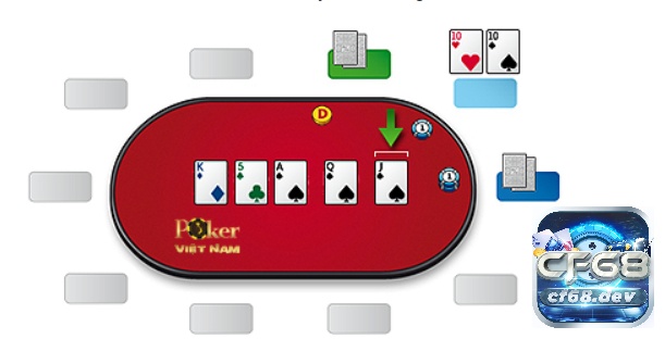 Luật chơi Poker quốc tế chi tiết thuộc thể loại Texas Hold'em Vòng River là vòng người chơi xác định hand bài hoàn chỉnh