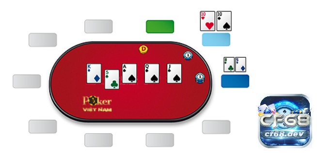 Luật chơi Poker quốc tế chi tiết thuộc thể loại Texas Hold'em Vòng cuối cùng là so bài và xác định chiến thắng