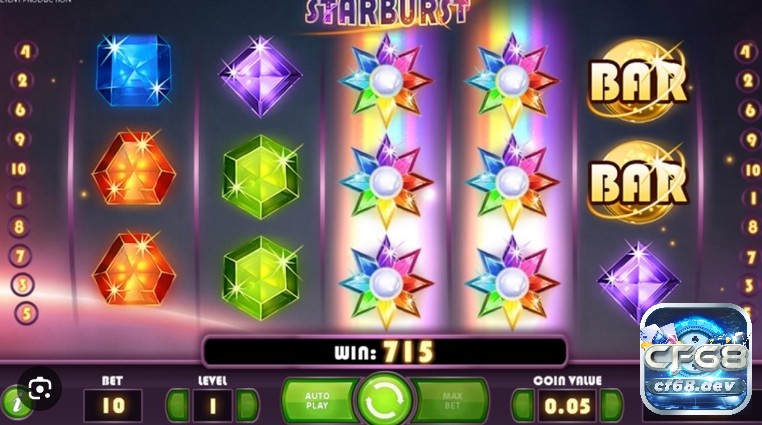 Mobile slot là gì? Các tựa mobile slot hấp dẫn, kinh nghiệm chơi Đứng đầu với dòng Game Slot Mobile chính là STARBURST