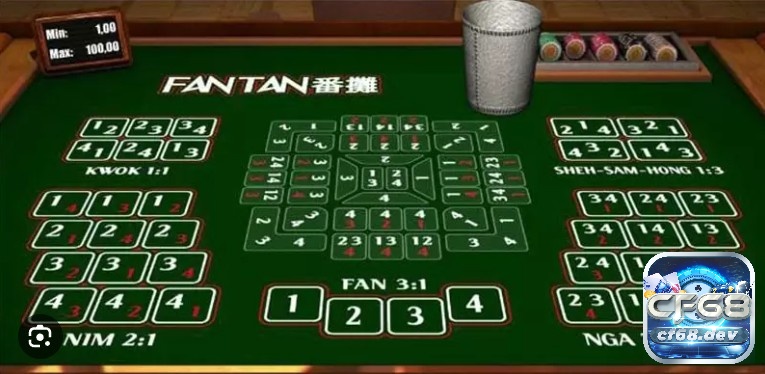 Thuật ngữ Fantan đơn giản, cược thủ cần biết khi chơi Online Fantan là Game bài có nguồn gốc từ Trung Quốc và được quảng bá giới cược toàn cầu