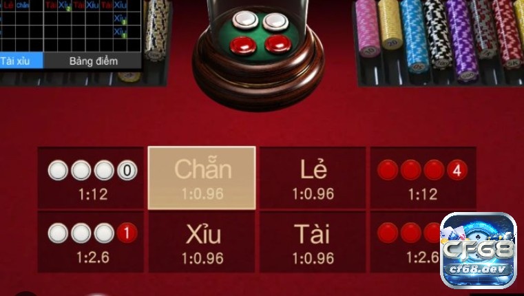 Thuật ngữ xóc đĩa cược thủ nên biết khi tham gia cá cược Việc nắm rõ các cửa cược khi biết thuật ngữ xóc đĩa là vô cùng lợi thế