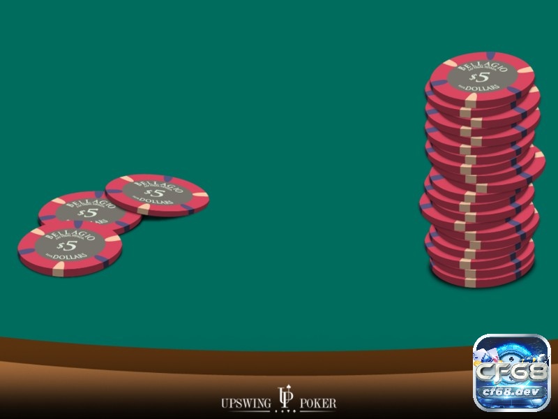 Bet Size Poker là gì? Chi tiết giải đáp về thuật ngữ Bet Size Quy tắc lựa chọn Bet Size Poker như thế nào?