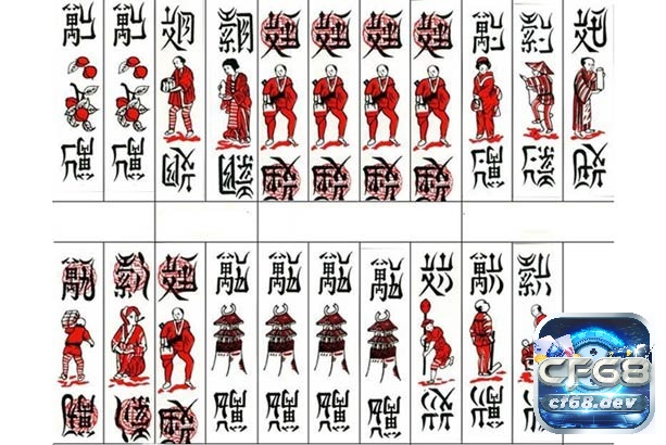 Cách nhớ bài chắn nhanh, hiệu quả nhất cho người chơi mới CF68 hướng dẫn cách nhớ bài chắn cực dễ hiểu cho anh em