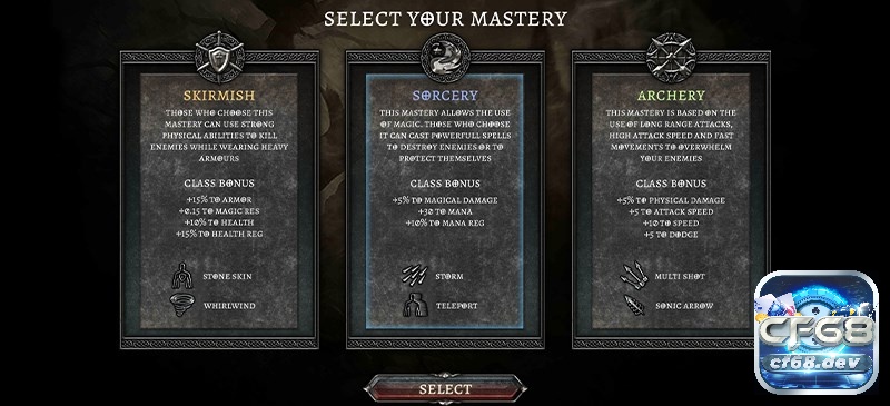 Game AnimA ARPG: Tựa game nhập vai hành động cổ điển 3 lớp nhân vật trong AnimA ARPG mang đến sự lựa chọn và nhiều trải nghiệm đa dạng