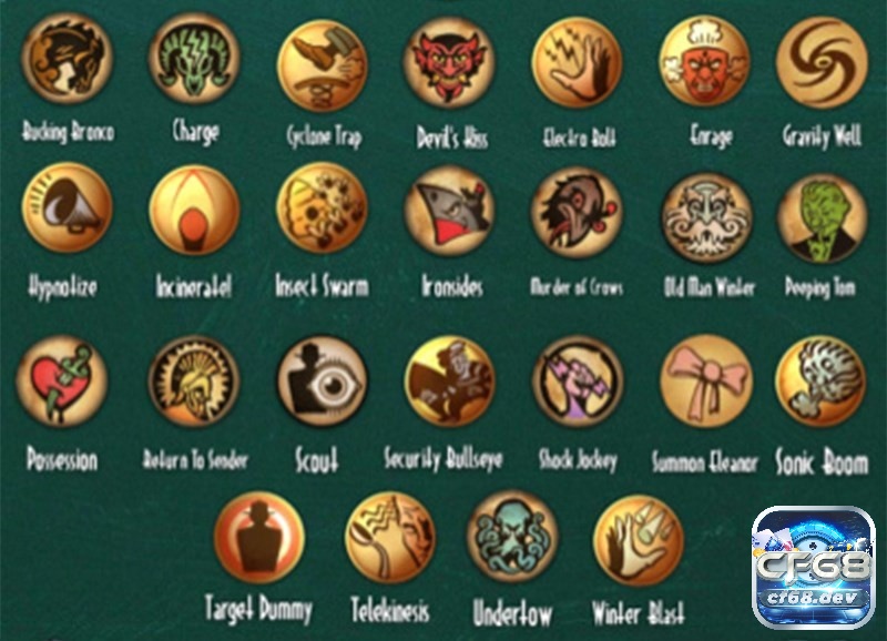 Game BioShock - Game bom tấn bắn súng góc nhìn thứ nhất Kỹ năng trong game rất đa dạng