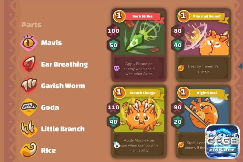 Chơi game axie infinity: Tìm hiểu cách chơi chi tiết cho tân thủ Các bộ phận cơ thể độc đáo tạo nên sự đa dạng và tính chiến lược cho mỗi trận đấu.