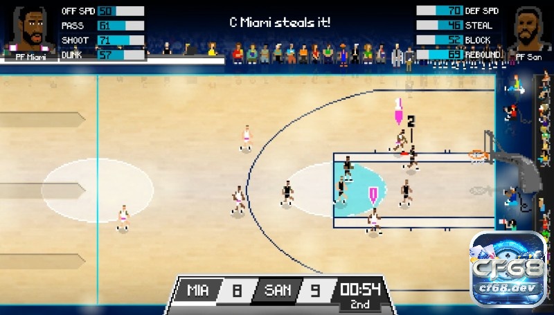 Game bóng rổ: 5 tựa game hấp dẫn chơi cực vui, cực đỉnh Basketball Classic là một tựa game bóng rổ có lối chơi tương đối đơn giản