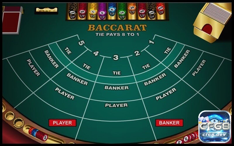 Bai ol line baccarat: Hướng dẫn chơi game hiệu quả cùng Cf68 Mỗi lá bài trong bộ bài 52 lá đều mang một số điểm nhất định