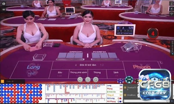 Thế nào là Trác Kim Hoa? Cách chơi bất bại cho người mới Kiên trì là chìa khóa cho sự thành công trong game Trác Kim Hoa