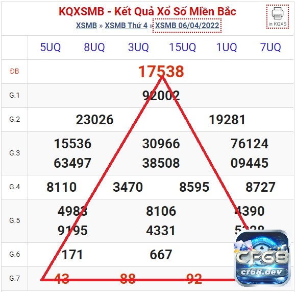 Cách tính lô đề miền Bắc, Nam chuẩn xác nhất 2024 cho anh em Cách tính lô đề miền Bắc dựa theo giải 7.1 và 7.3 được nhiều người ưa chuộng