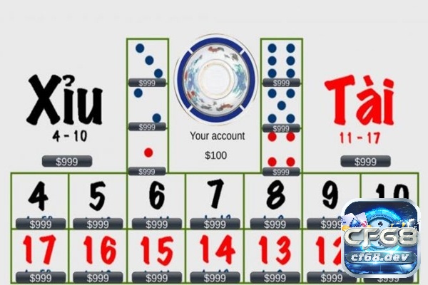 Cách tính tài xỉu xí ngầu hiệu quả tối ưu cơ hội giành chiến thắng Tài xỉu xí ngầu là gì? cách tính tài xỉu xí ngầu cơ bản