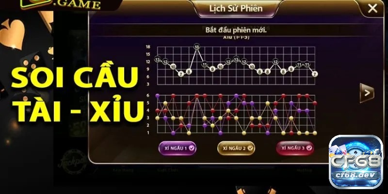 Cách đoán cầu tài xỉu bằng phương pháp nào hiệu quả nhất? Cách đoán cầu tài xỉu có hiệu quả không?