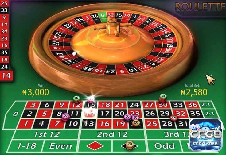 Cách chơi roulette thành công: Luật chơi và mẹo chơi hiệu quả Đặt ra giới hạn giúp bạn kiểm soát tài chính và duy trì kỷ luật trong cách chơi roulette thành công
