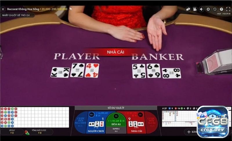 Kinh nghiệm đánh baccarat từ chuyên gia giúp bạn luôn thắng Hiểu luật chơi là một phần kinh nghiệm đánh baccarat
