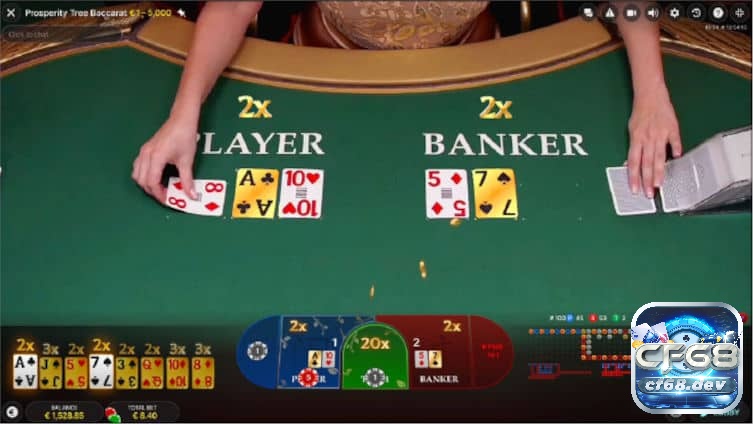 Luật baccarat quy định thế nào? Tất tần tật về trò chơi baccarat Những nguyên tắc trong luật baccarat