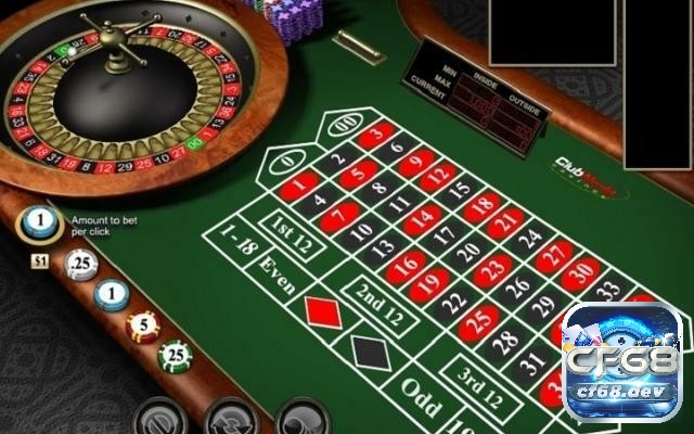 Quy luật chơi roulette: Hướng dẫn chi tiết từ A đến Z Roulette với lịch sử lâu đời và đi sâu vào đời sống của nhiều người