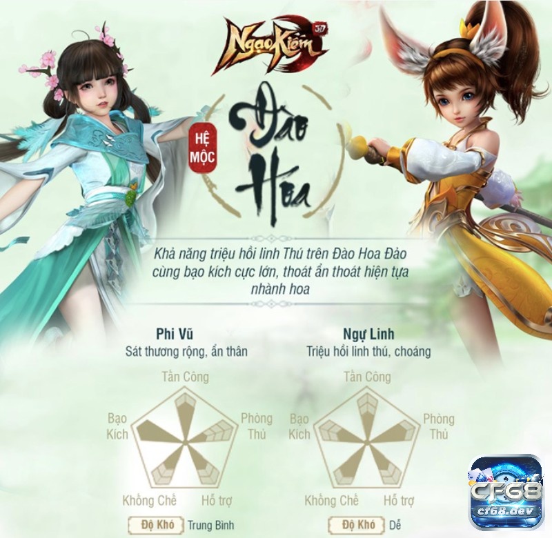 Game Ngạo Kiếm 3D - Tựa game kiếm hiệp sống động, hấp dẫn Mỗi một môn phái trong game đều có những kỹ năng và võ học riêng biệt