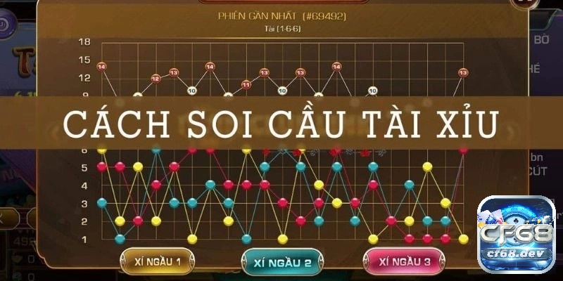 Cách soi cầu tài xỉu cho tất cả các game: Mẹo soi cầu luôn thắng Cách soi cầu tài xỉu cho tất cả các game là chìa khóa giúp người chơi nâng cao cơ hội thắng lợi và kiểm soát tốt hơn trong mỗi ván cược.