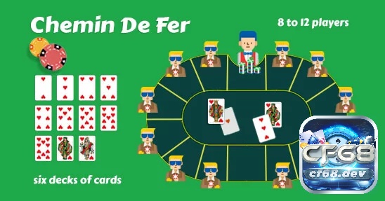 Bộ bài baccarat: Cách chơi, kinh nghiệm chơi hay từ các cao thủ Baccarat Chemin de Fer là lựa chọn lý tưởng cho những ai yêu thích chiến lược.
