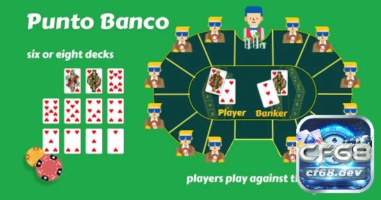 Bộ bài baccarat: Cách chơi, kinh nghiệm chơi hay từ các cao thủ Punto Banco là biến thể baccarat phổ biến nhất với lối chơi đơn giản, phù hợp cả với người mới và người chơi lâu năm.