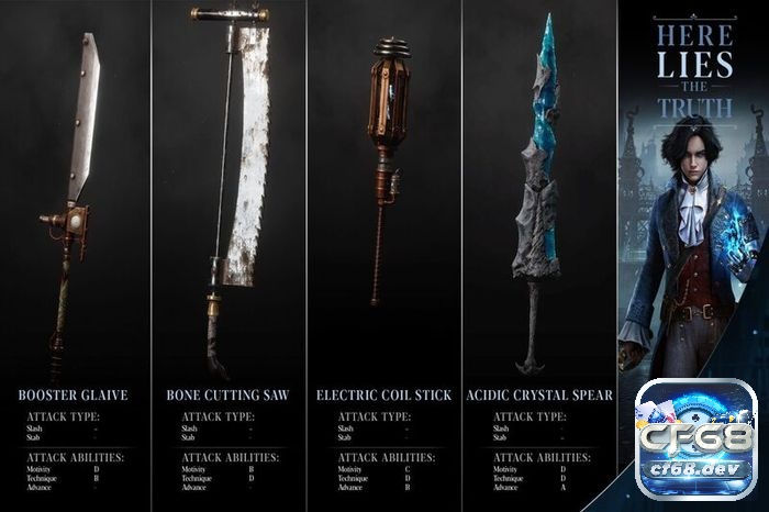 Game The Witcher 3: Wild Hunt - Tuyệt phẩm nhập vai thợ săn Phụ kiện đa dạng giúp tăng cường sức mạnh và tùy chỉnh chiến lược trong The Witcher 3