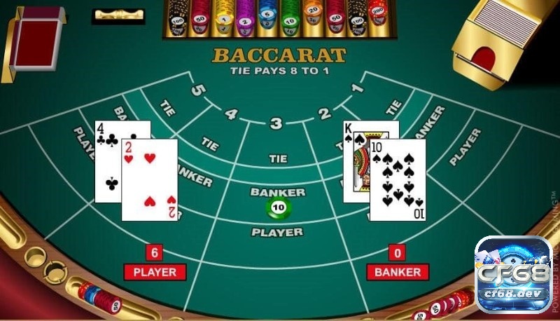 Game bài baccarat: Chi tiết về bài baccarat từ A đến Z Tổng hợp thuật ngữ có trong baccarat