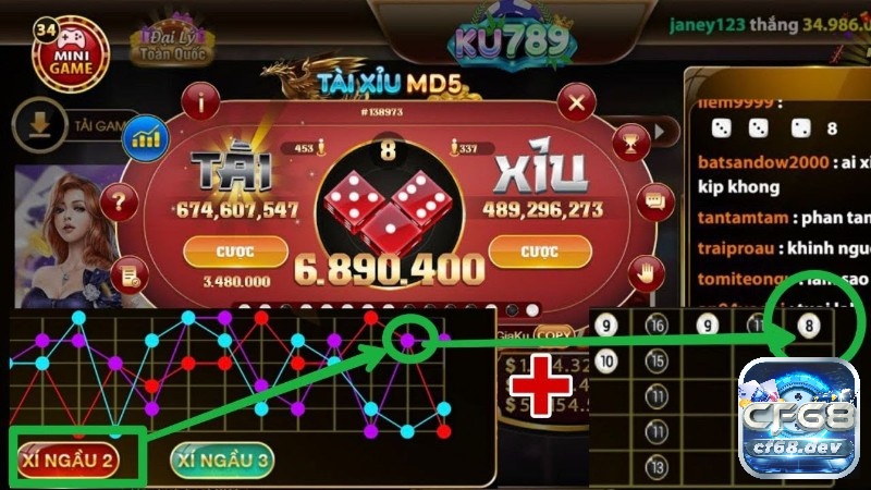 Tài xỉu club - Cổng game cá cược lớn nhất Việt Nam Đánh gấp thép phù hợp với những anh em có nguồn vốn lớn