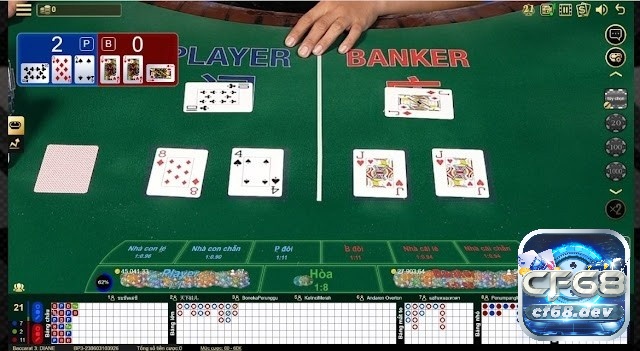 Bài Baccarat là gì? Cách chơi và kinh nghiệm luôn thắng lớn Các cửa cược bài Baccarat khác giúp anh em giải trí và đem về tiền thưởng cực khủng