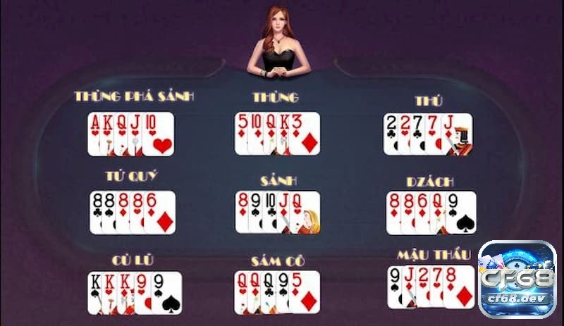 Binh xập xám - Game bài đấu trí đỉnh cao không thể bỏ lỡ Các thuật ngữ trong game thường gặp